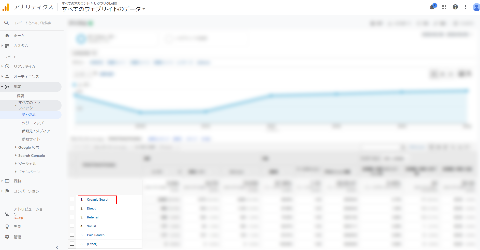 Google Analytics集客画面その3