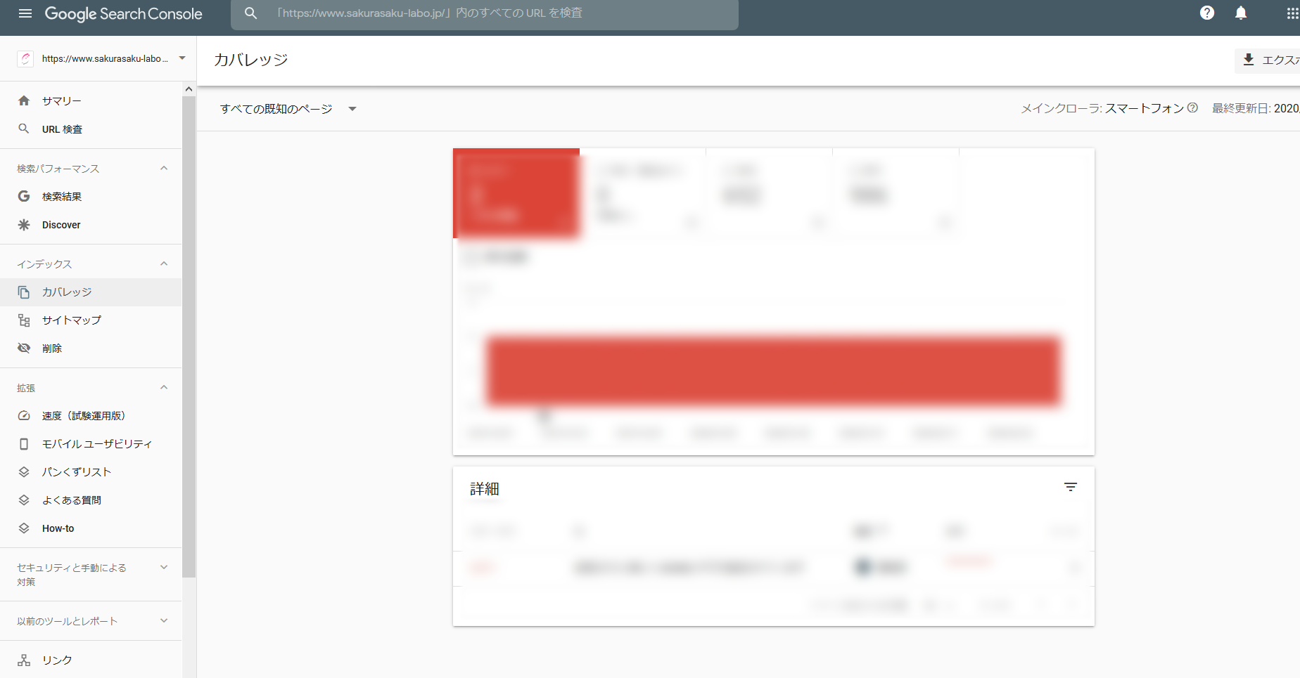 Google Search Consoleカバレッジ画面