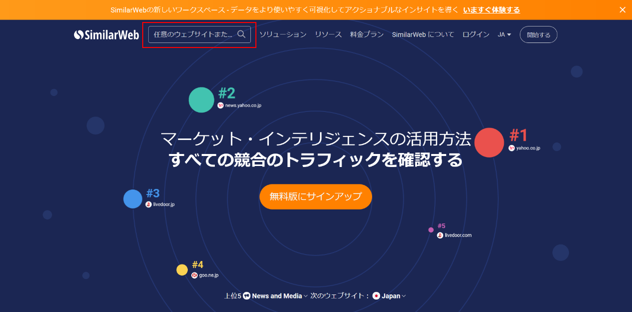 SimilarWebその1