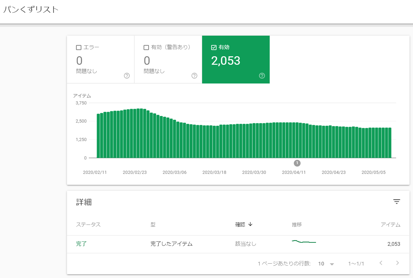 サーチコンソール拡張レポート