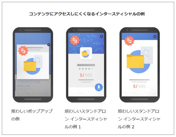 コンテンツにアクセスしにくくなるインタースティシャルの例