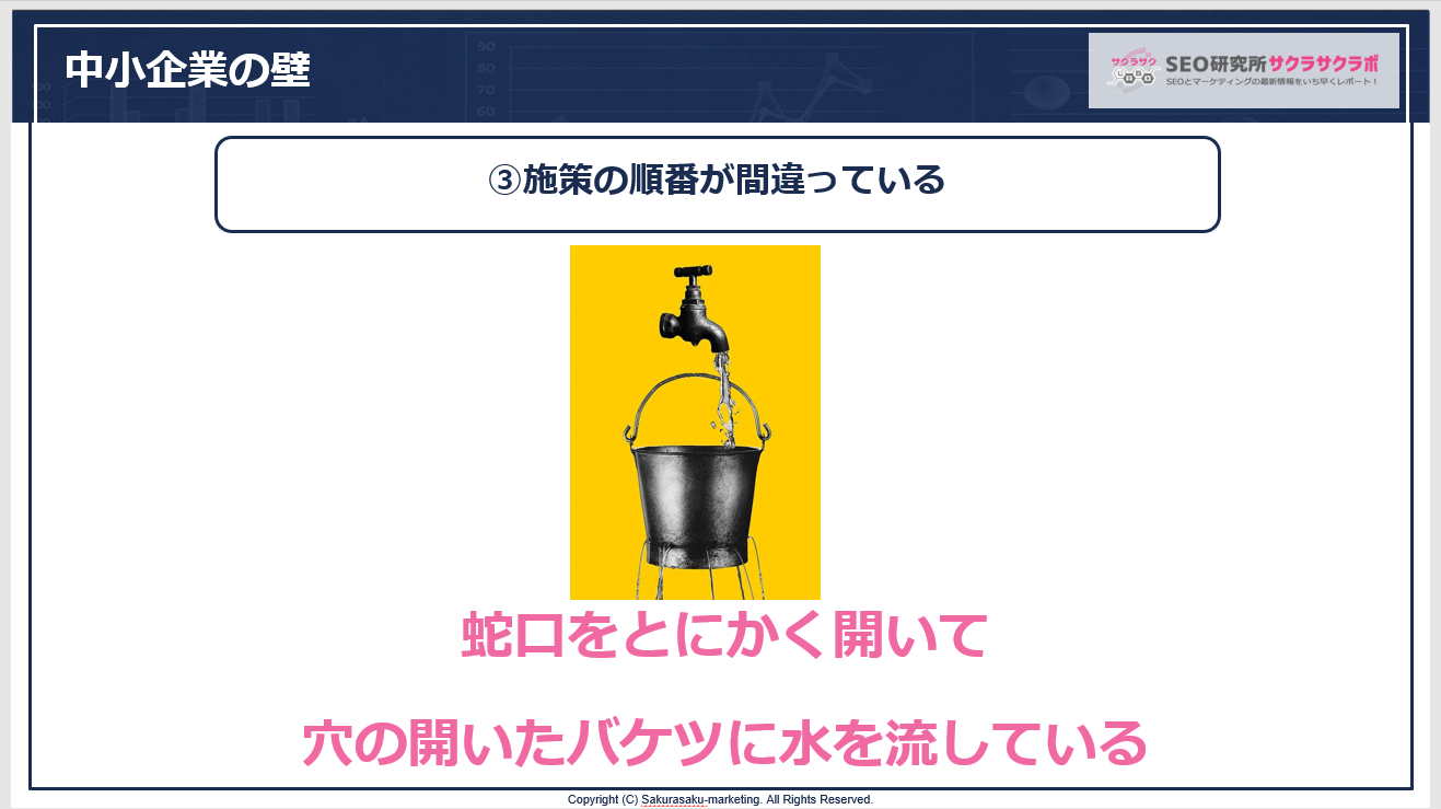 施策の順番が間違っている