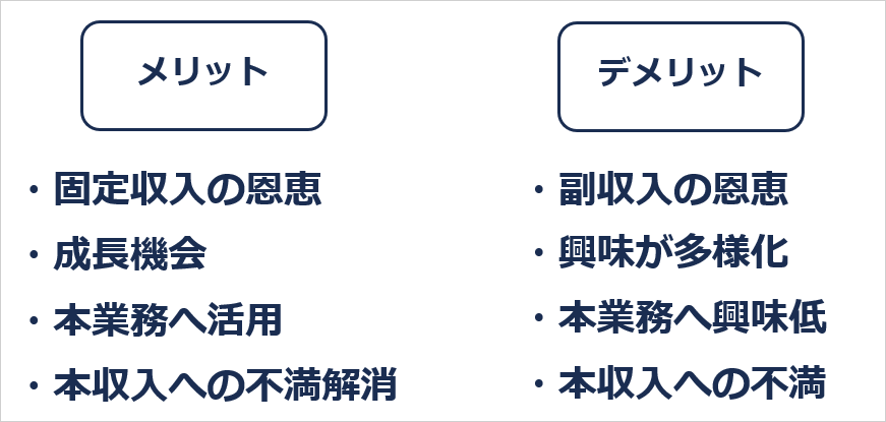 副業制度のメリットデメリット