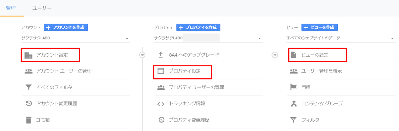 アカウント、プロパティ、ビューの設定