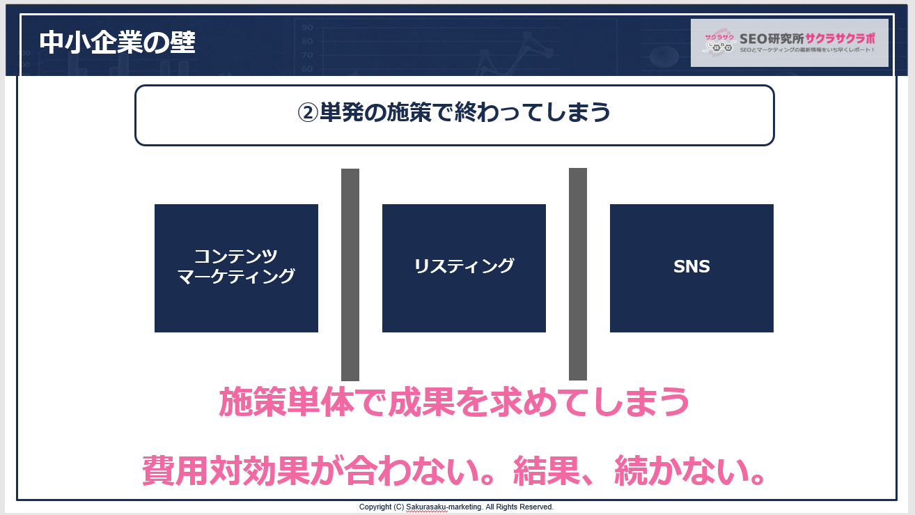 単発の施策で終わってしまう