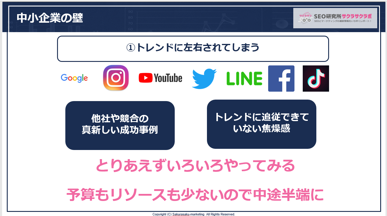 トレンドに左右されてしまう